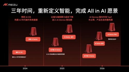 魅族宣布停止傳統智能手機新項目開發，轉向軟件設計與開發新方向